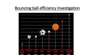 Efficiency Investigation Through Bouncing Ball Experiment