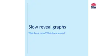 Exploring Various Types of Graphs in Statistics Education