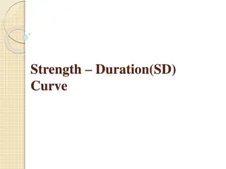 Understanding Strength-Duration (SD) Curve: A Neuromuscular Diagnostic Test