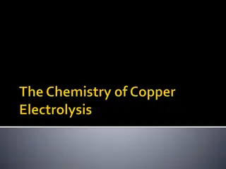 Electrolysis and Copper Processing