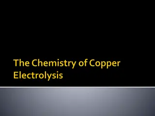 Understanding Electrolysis and Copper Processing
