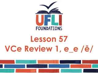 Comprehensive Review of Lesson 57 - VCe Pattern and Words with 'e_e'