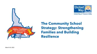 The Community School Strategy: Strengthening Families and Building Resilience