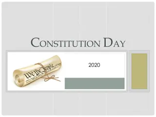 Constitution Day: History and Significance of September 17, 1787