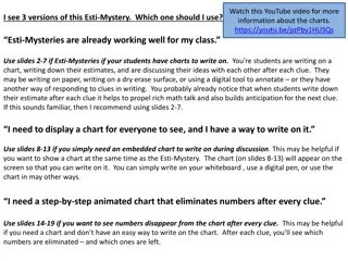 Interactive Esti-Mystery Charts for Engaging Math Learning