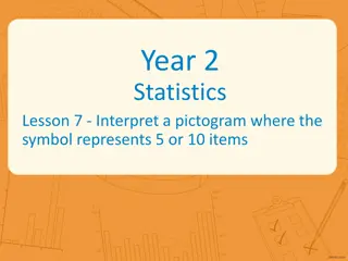 Understanding Pictograms in Statistics: Interpreting Symbolic Representations