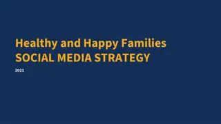 Healthy and Happy Families Social Media Strategy 2021 in Myanmar