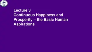 Continuous Happiness and Prosperity: Human Aspirations