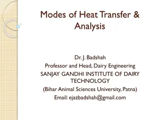 Heat Transfer: Conduction, Thermal Conductivity, and More