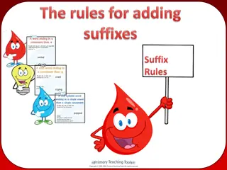 Spelling Rules for Adding Suffixes in English Writing