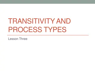 Transitivity System in Grammar