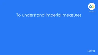 Understanding Imperial Measures in Spring