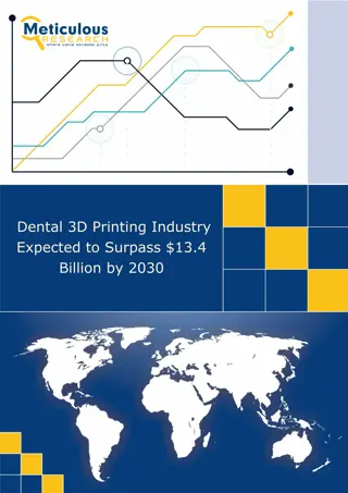 Dental 3D Printing Industry Expected to Surpass $13.4 Billion by 2030