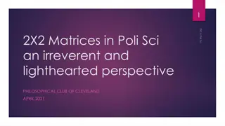 2x2 Matrices in Political Science: An Irreverent Perspective