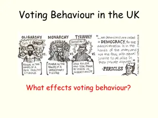 Voting Behavior in the UK