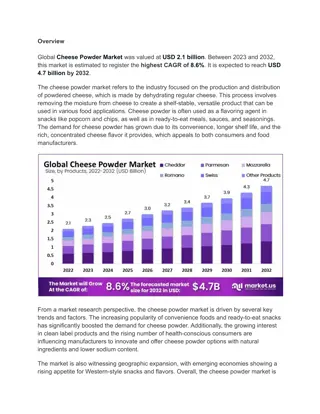 Food Cheese Powder Market Adapts to Evolving Consumer Tastes