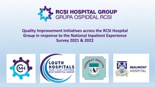 Quality Improvement Initiatives in Response to National Inpatient Experience Survey 2021 & 2022