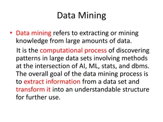 Data Mining: Processes and Applications