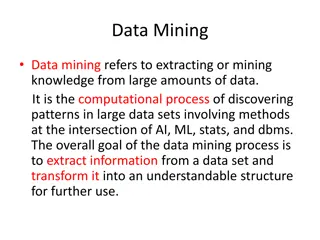 Understanding Data Mining: Processes and Applications
