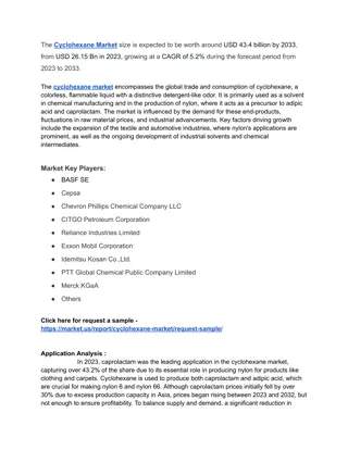 Cyclohexane Market Insights: Navigating Challenges and Opportunities