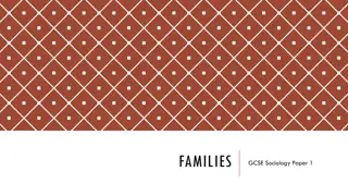 Comprehensive GCSE Sociology Families Study Guide