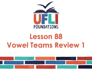 Review of Vowel Teams in Lesson 88 for Effective Learning