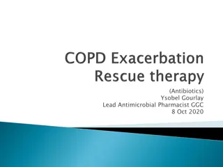 Understanding COPD Management and Antibiotic Therapy