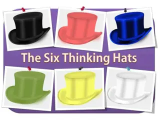 Introduction to Six Thinking Hats Method for Effective Group Decision Making