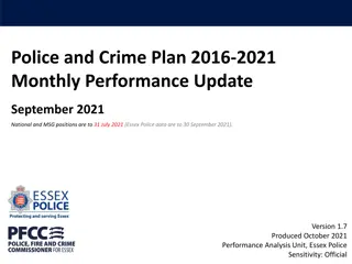 Essex Police and Crime Plan 2016-2021 Monthly Performance Update September 2021