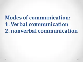 Understanding Modes of Communication and Verbal Messages