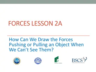 Understanding Forces: Drawing Invisible Pushes and Pulls