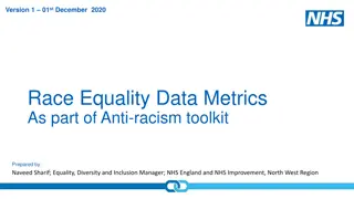 Race Equality Data Metrics & Key Indicators in Workplace: An Anti-racism Toolkit