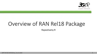 Overview of RAN Rel18 Package and Projects