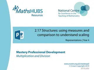 Mathematical Relationships and Measurements Illustrated with Images