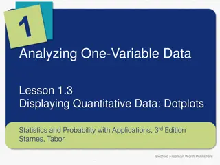 Understanding Dotplots for Displaying Quantitative Data