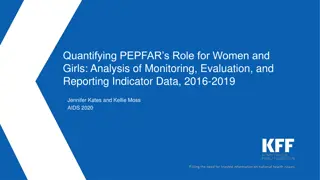 Quantifying PEPFAR's Impact on Women & Girls: Analysis of Indicator Data