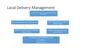 Student Support and Education Management Structure Overview