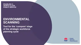 Environmental Scanning Tool for Strategic Workforce Planning Cycle