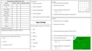 Abiotic and Biotic Factors in Communities