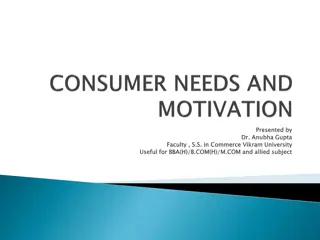 Consumer Behavior and Motivation in Purchasing Decisions