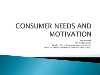 Understanding Consumer Behavior and Motivation in Purchasing Decisions