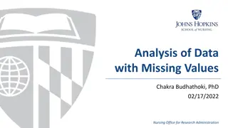 Dealing with Missing Data in Research Studies: Strategies and Examples
