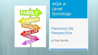 Exploring the Personal Life Perspective in Sociology