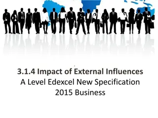 External Influences in Business: PESTLE Analysis and Porter's Five Forces