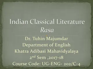 Understanding Rasa Theory in Indian Classical Literature