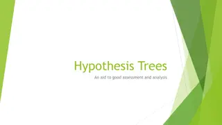 Hypothesis Trees for Effective Assessment and Analysis