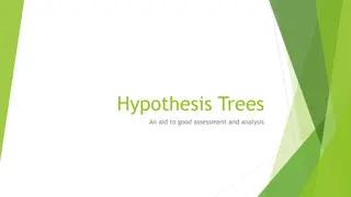 Understanding Hypothesis Trees for Effective Assessment and Analysis