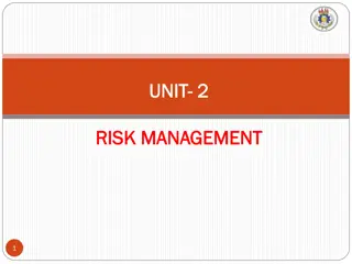 Risk Management: Methods, Procedures, and Techniques