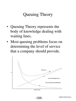 Queuing Theory and its Characteristics