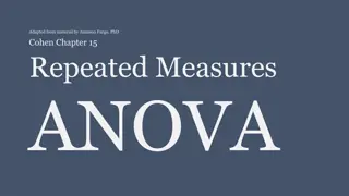 Repeated Measures ANOVA in Research Studies